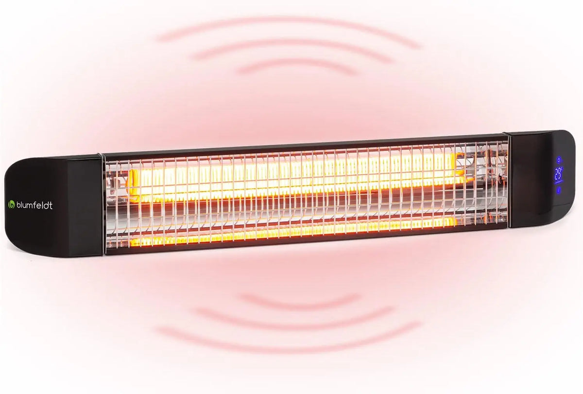 Klarstein Chauffage Electrique à Infrarouge – 2400 W, blanc